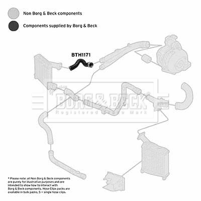 Borg & Beck BTH1171