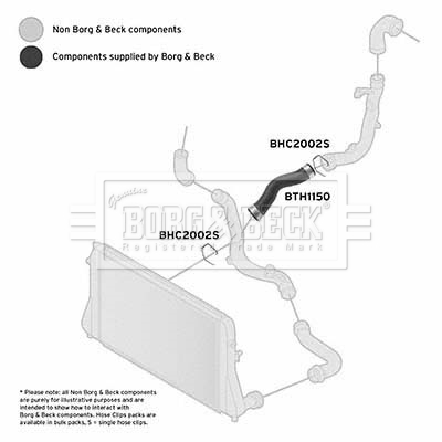 Borg & Beck BTH1150