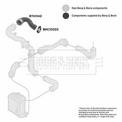 Borg & Beck BTH1142