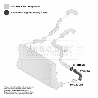 Borg & Beck BTH1136