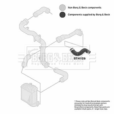 Borg & Beck BTH1126