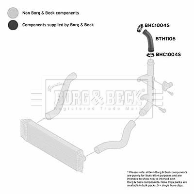 Borg & Beck BTH1106