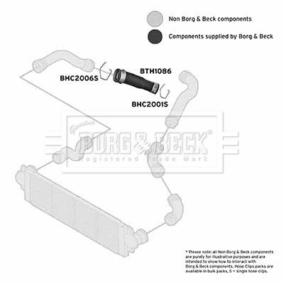 Borg & Beck BTH1086