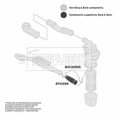 Borg & Beck BTH1059