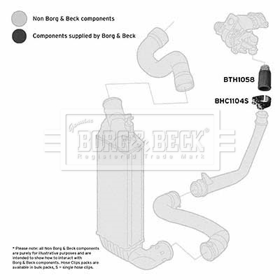 Borg & Beck BTH1058