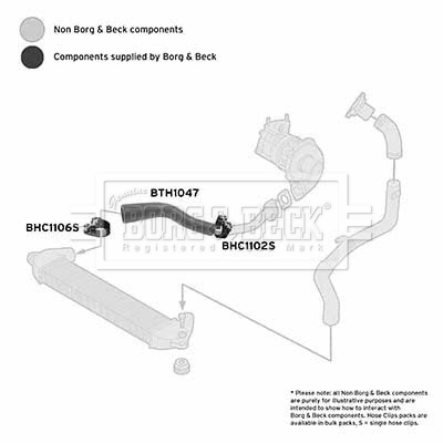Borg & Beck BTH1047