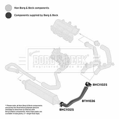 Borg & Beck BTH1036