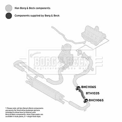 Borg & Beck BTH1035