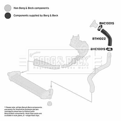 Borg & Beck BTH1022