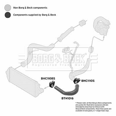 Borg & Beck BTH1016