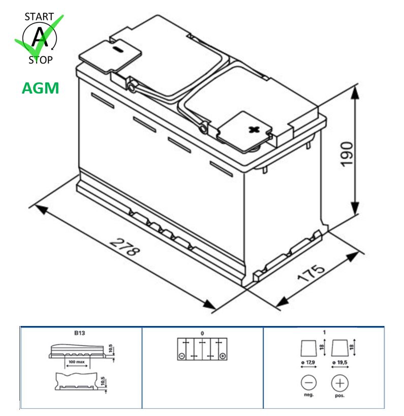 Bosch S5A08 AGM Car Battery