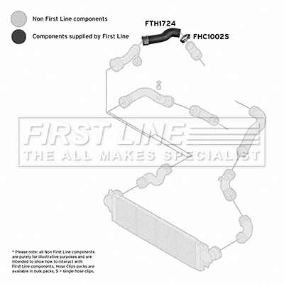 First Line FTH1724