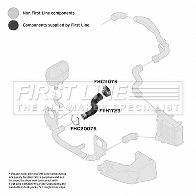 First Line FTH1723