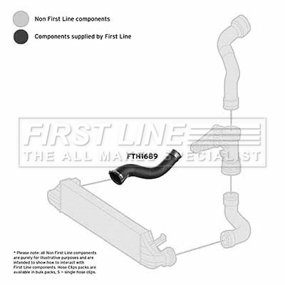 First Line FTH1689