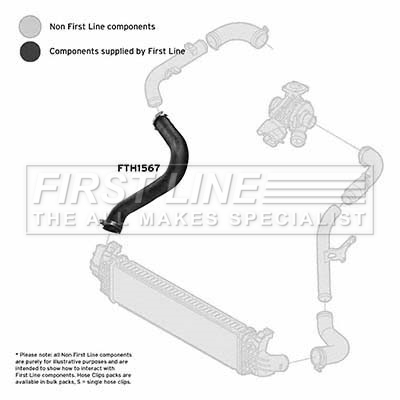 First Line FTH1567