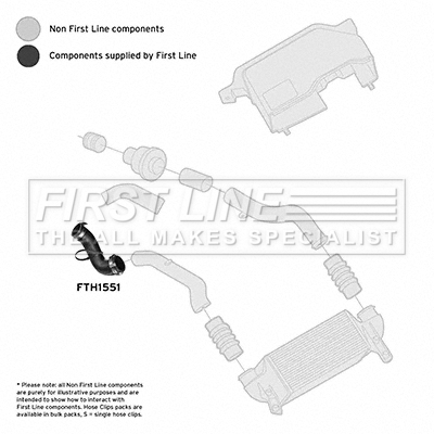 First Line FTH1551