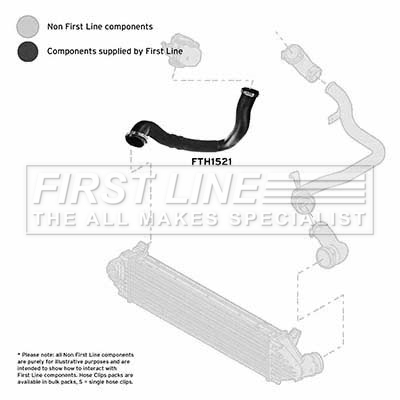 First Line FTH1521