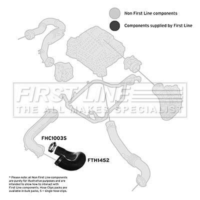 First Line FTH1452