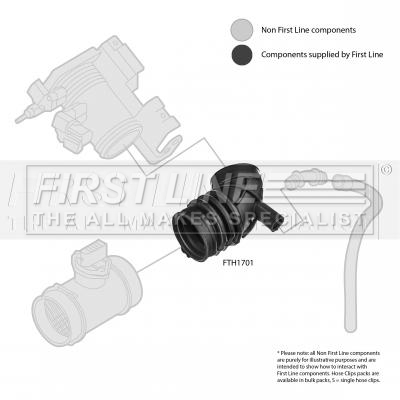 First Line FTH1701