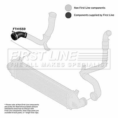 First Line FTH1559