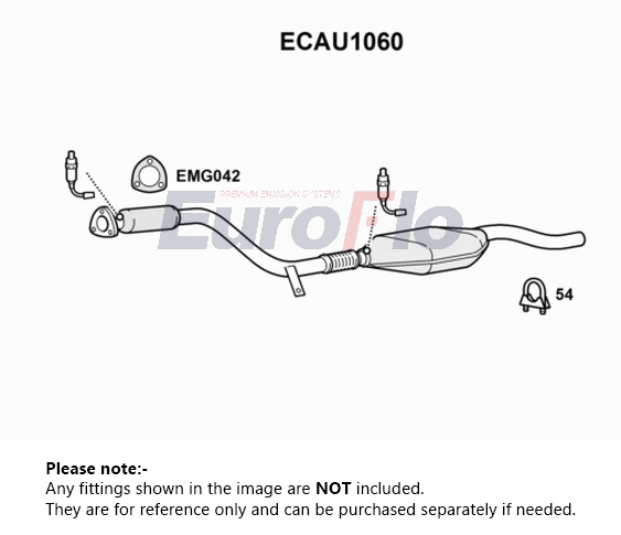 EuroFlo ECAU1060