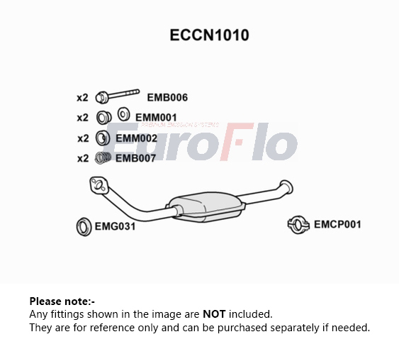 EuroFlo ECCN1010