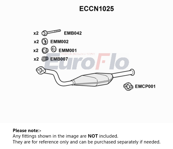 EuroFlo ECCN1025