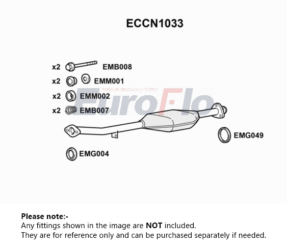 EuroFlo ECCN1033