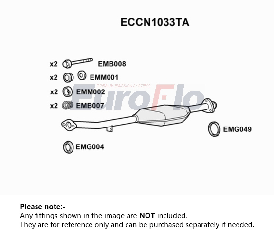 EuroFlo ECCN1033TA