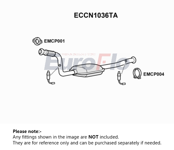 EuroFlo ECCN1036TA