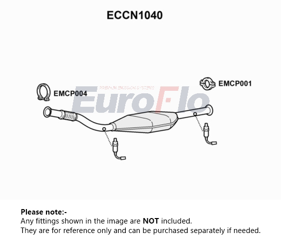 EuroFlo ECCN1040