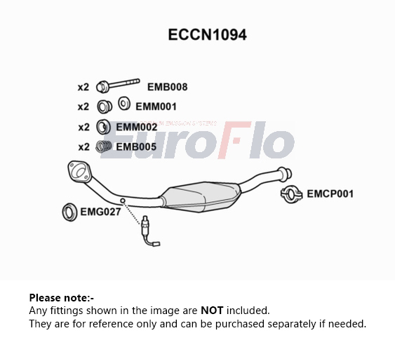 EuroFlo ECCN1094