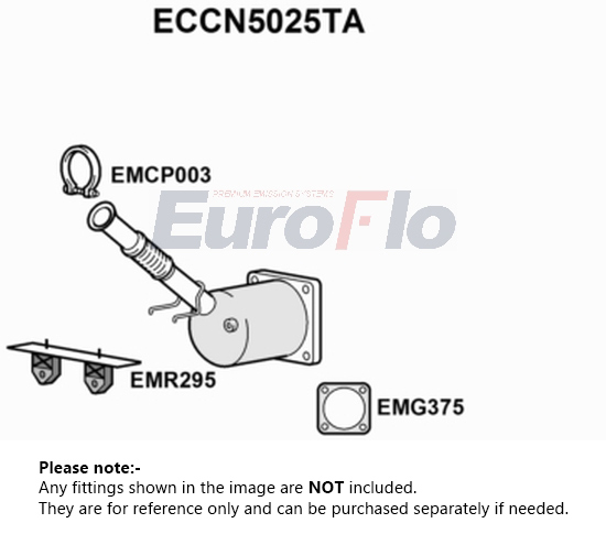 EuroFlo ECCN5025TA