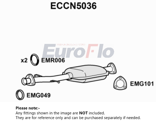 EuroFlo ECCN5036