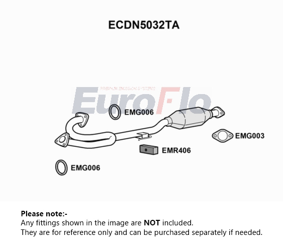 EuroFlo ECDN5032TA