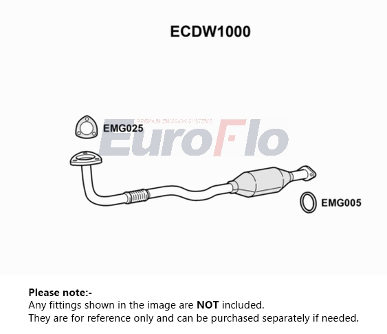 EuroFlo ECDW1000