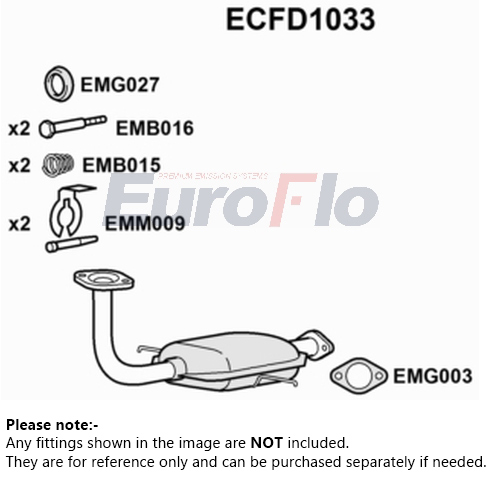 EuroFlo ECFD1033