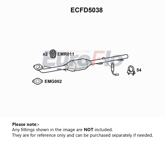 EuroFlo ECFD5038