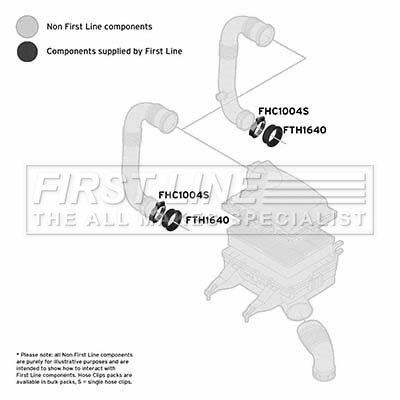 First Line FTH1640