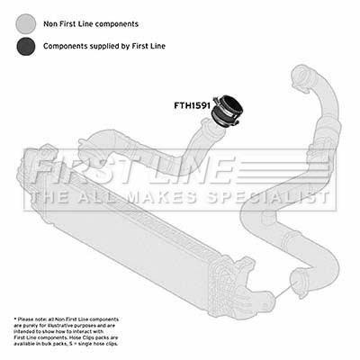 First Line FTH1591