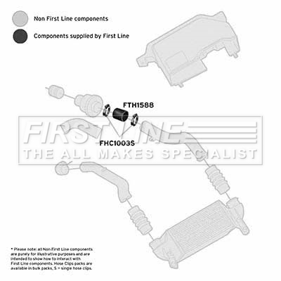 First Line FTH1588