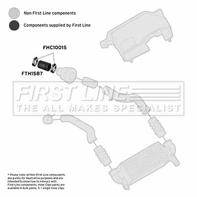 First Line FTH1587