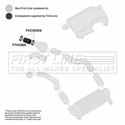 First Line FTH1585