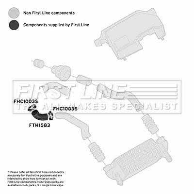 First Line FTH1583