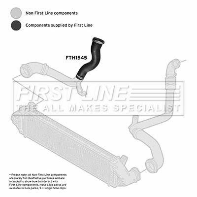 First Line FTH1545