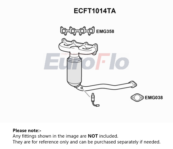 EuroFlo ECFT1014TA