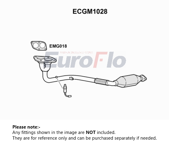 EuroFlo ECGM1028