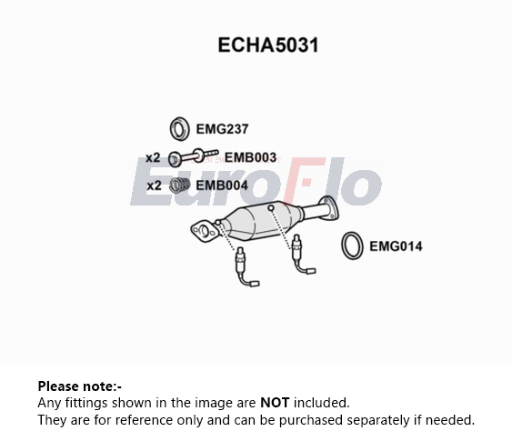 EuroFlo ECHA5031