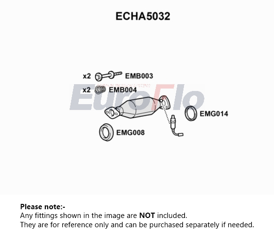 EuroFlo ECHA5032