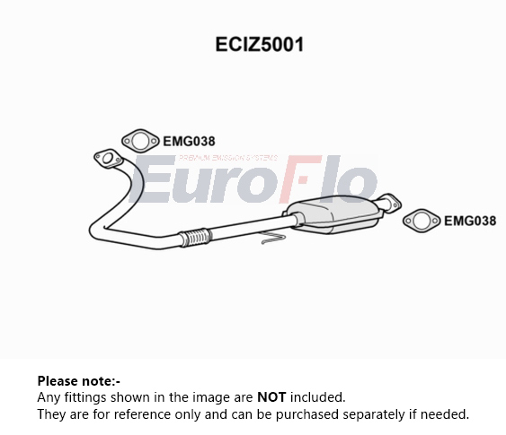 EuroFlo ECIZ5001